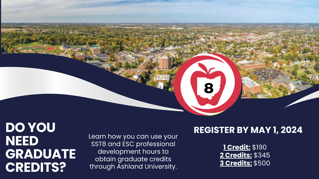 Graduate Credit info graphic